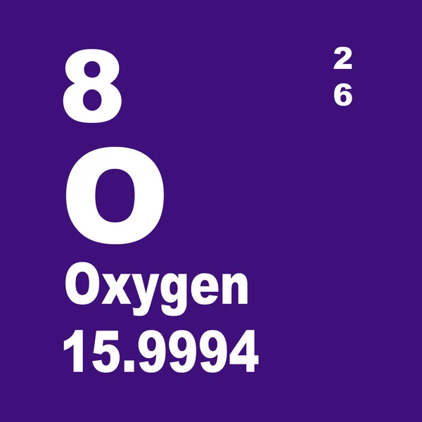 Oxígeno Tabla Periódica Elementos —  Fotos de Stock