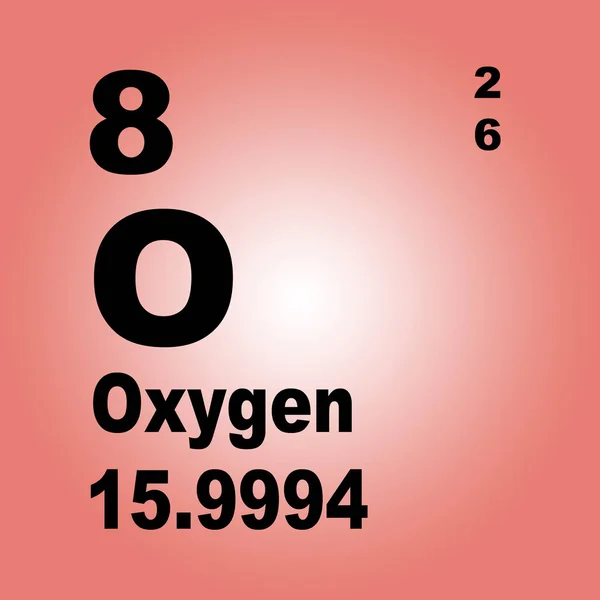 Zuurstof Periodieke Tabel Van Elementen — Stockfoto
