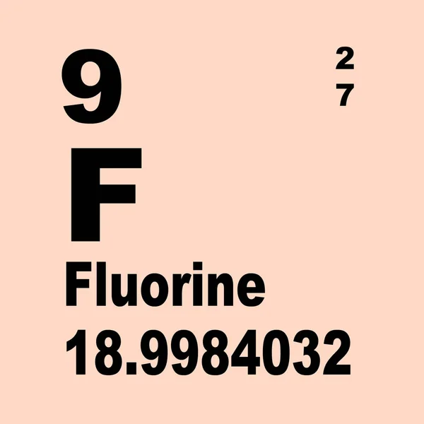 Fluor Periodisk Tabell Över Grundämnen — Stockfoto