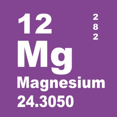 Magnezyum elementlerin periyodik tablosu