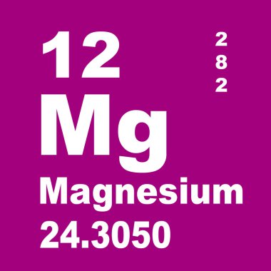 Magnezyum elementlerin periyodik tablosu
