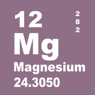 Magnezyum elementlerin periyodik tablosu