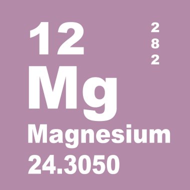 Magnezyum elementlerin periyodik tablosu