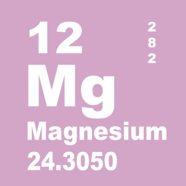 Magnezyum elementlerin periyodik tablosu