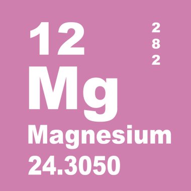 Magnezyum elementlerin periyodik tablosu