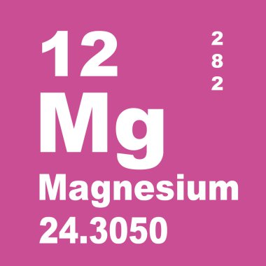 Magnezyum elementlerin periyodik tablosu
