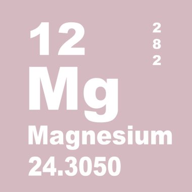 Magnezyum elementlerin periyodik tablosu