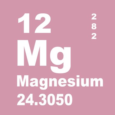 Magnezyum elementlerin periyodik tablosu
