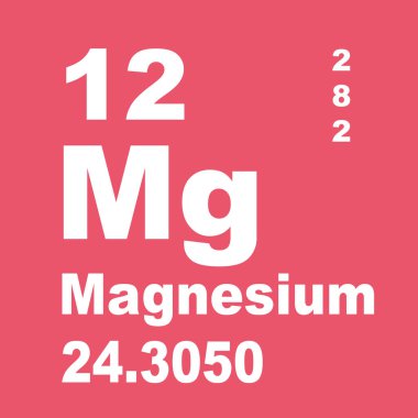 Magnezyum elementlerin periyodik tablosu