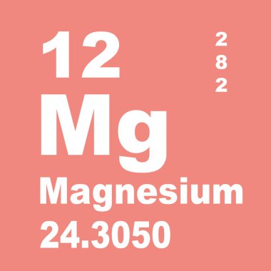 Magnezyum elementlerin periyodik tablosu