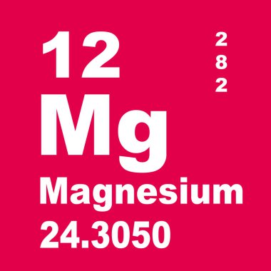 Magnezyum elementlerin periyodik tablosu