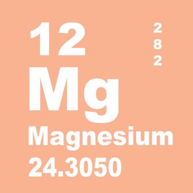 Magnezyum elementlerin periyodik tablosu