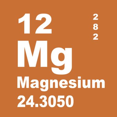 Magnezyum elementlerin periyodik tablosu