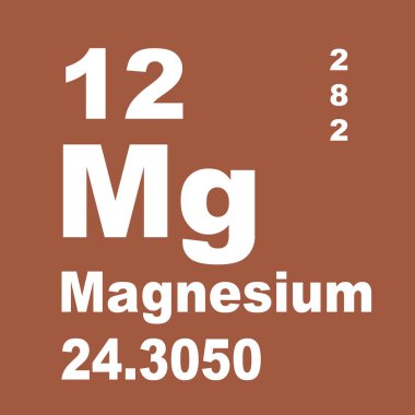 Magnezyum elementlerin periyodik tablosu