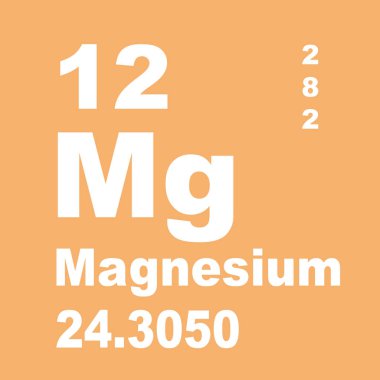 Magnezyum elementlerin periyodik tablosu