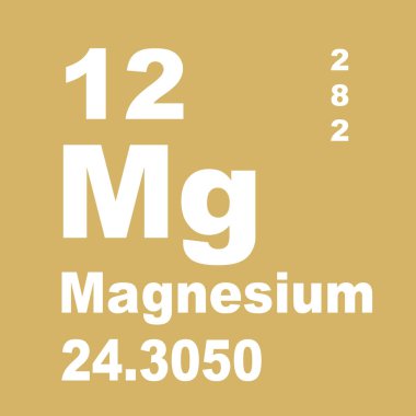 Magnezyum elementlerin periyodik tablosu