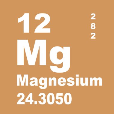 Magnezyum elementlerin periyodik tablosu