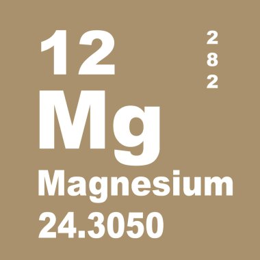Magnezyum elementlerin periyodik tablosu