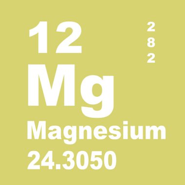Magnezyum elementlerin periyodik tablosu