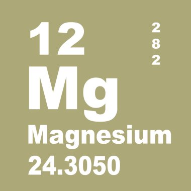 Magnezyum elementlerin periyodik tablosu
