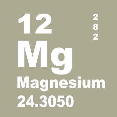 Magnezyum elementlerin periyodik tablosu