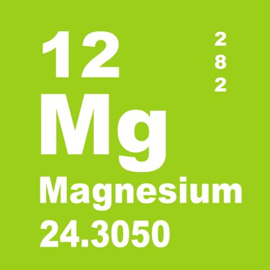 Magnezyum elementlerin periyodik tablosu