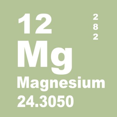 Magnezyum elementlerin periyodik tablosu