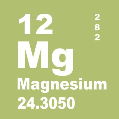 Magnezyum elementlerin periyodik tablosu