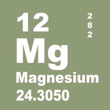 Magnezyum elementlerin periyodik tablosu