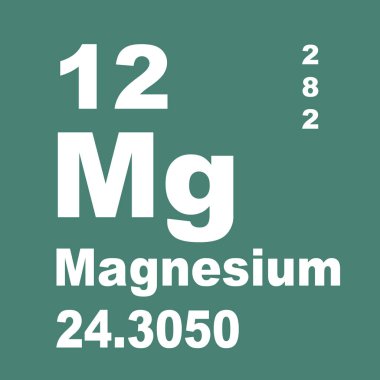 Magnezyum elementlerin periyodik tablosu