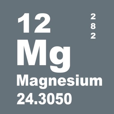 Magnezyum elementlerin periyodik tablosu