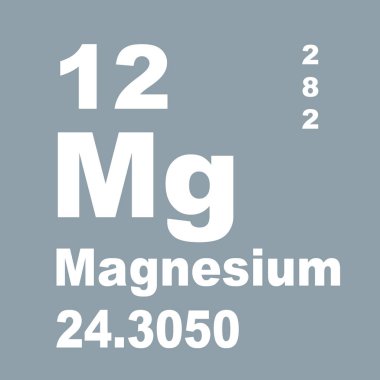Magnezyum elementlerin periyodik tablosu