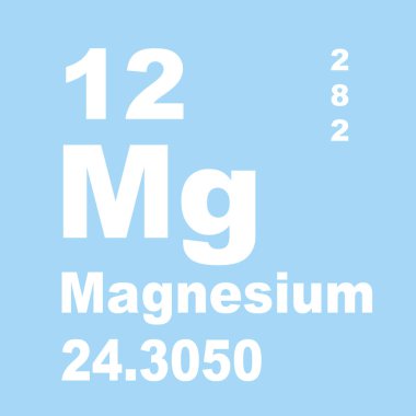 Magnezyum elementlerin periyodik tablosu