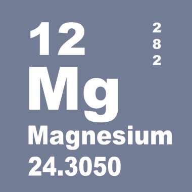 Magnezyum elementlerin periyodik tablosu