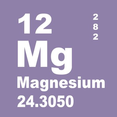 Magnezyum elementlerin periyodik tablosu