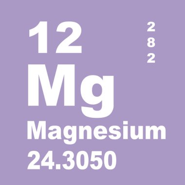 Magnezyum elementlerin periyodik tablosu