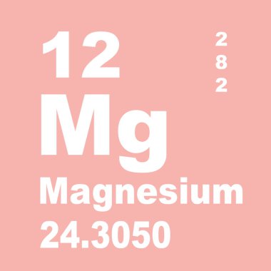 Magnezyum elementlerin periyodik tablosu