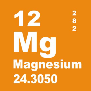 Magnezyum elementlerin periyodik tablosu