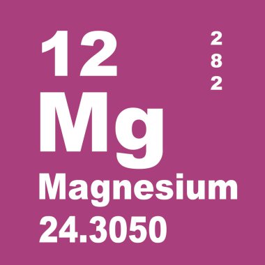 Magnezyum elementlerin periyodik tablosu