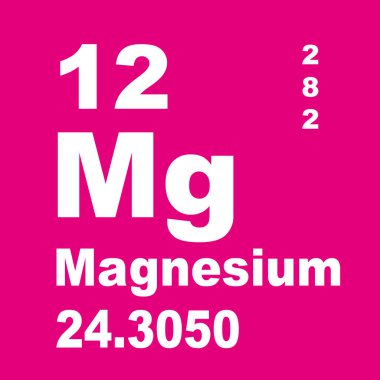 Magnezyum elementlerin periyodik tablosu
