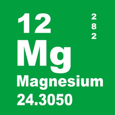 Magnezyum elementlerin periyodik tablosu