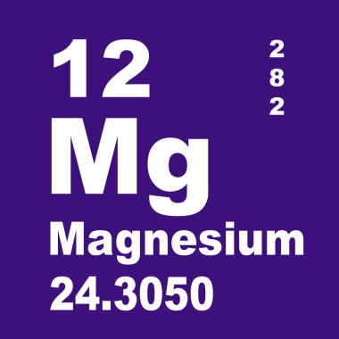 Magnezyum elementlerin periyodik tablosu