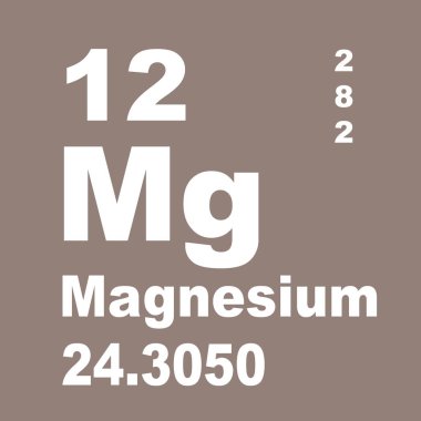 Magnezyum elementlerin periyodik tablosu