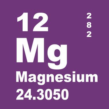 Magnezyum elementlerin periyodik tablosu