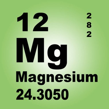 Magnesium Periodic Table of Elements clipart