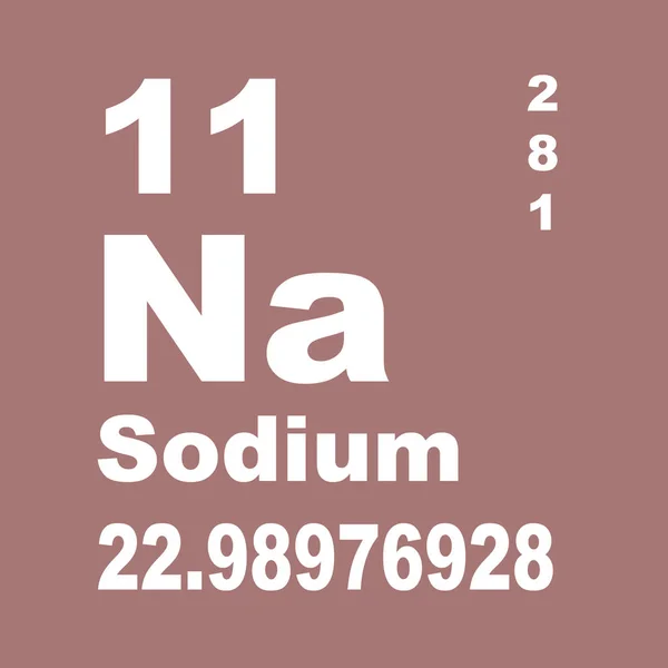 Tabel Periodik Sodium Unsur — Stok Foto