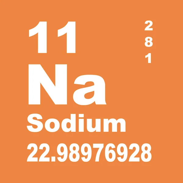 元素のナトリウム周期表 — ストック写真