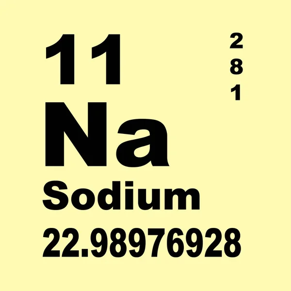 Tabel Periodik Sodium Unsur — Stok Foto