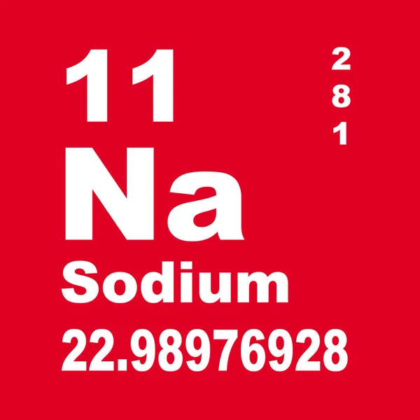 Natrium Periodieke Tabel Van Elementen — Stockfoto