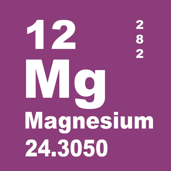 元素の周期表をマグネシウム — ストック写真